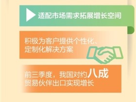前三季度外贸增速何以逐季加快