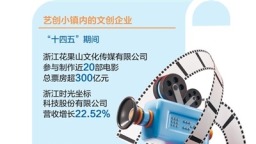 从一座小镇看民营经济高质量发展