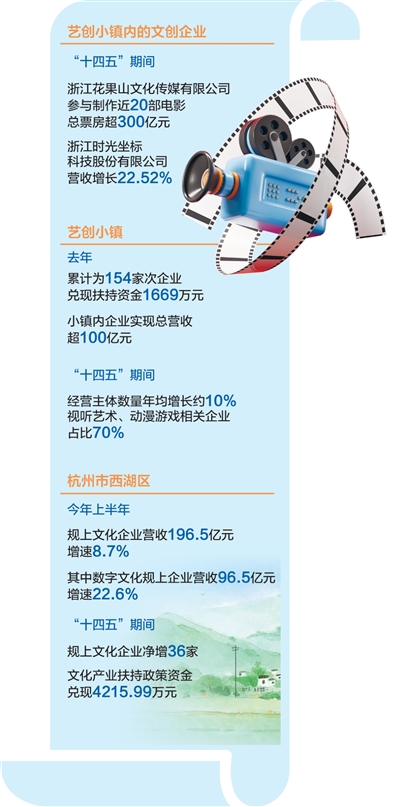 从一座小镇看民营经济高质量发展