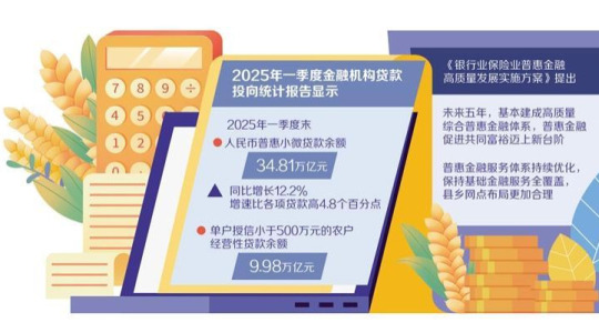 优化多层次普惠金融供给格局