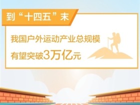 做强体育消费市场 夯实产业发展基础