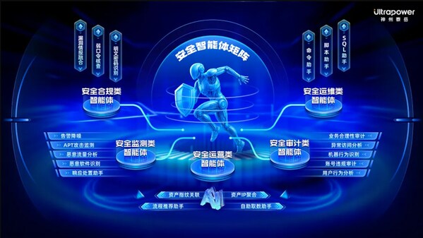 "泰岳泰斗"大模型系统：AI 驱动 实现安全运营效能"智能提速"