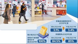 欧洲经济增长仍属脆弱性回升