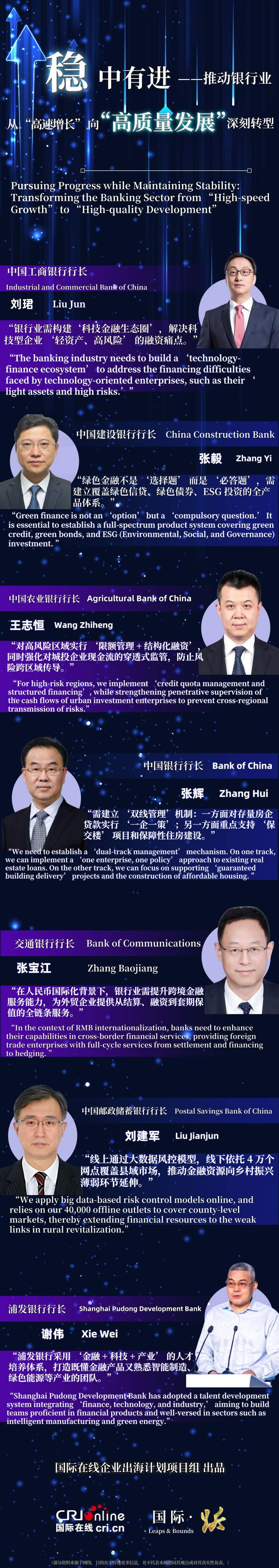 【银行行长说】 稳中有进——推动银行业从 “高速增长” 向 “高质量发展” 深刻转型_fororder_行长说