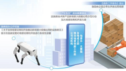 解码“场景办”（财经深一度）