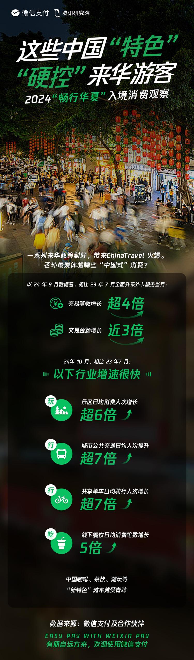第136届广交会开幕 微信支付10月广东入境支付笔数同比翻一番