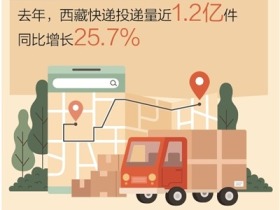 包邮区有了新定义