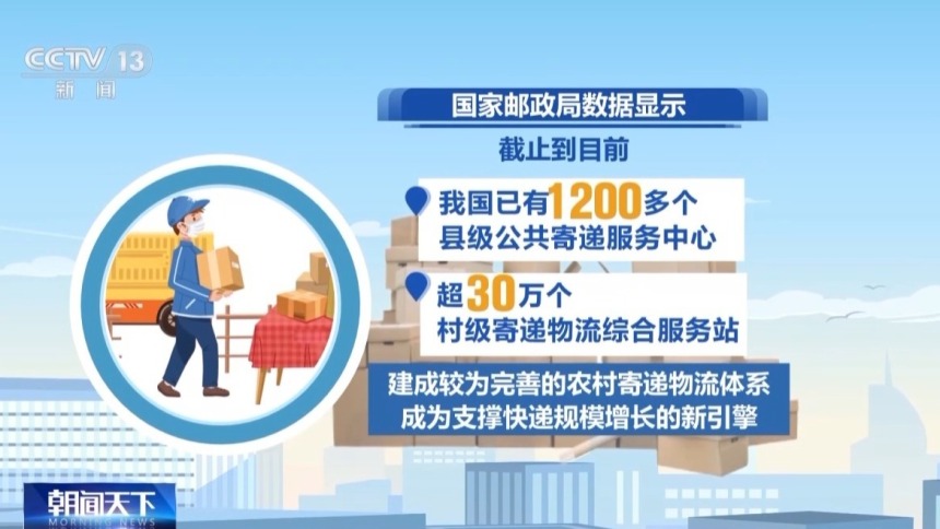 今年以来我国快递业务量超1000亿件