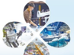 展览规模再创新高，展区设置与内容呈现更加丰富多元  细数进博之“首”