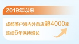 “赶首发”成为消费新潮流