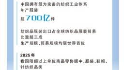 全球每5件毛衣约有1件产自这里：大朗毛织焕新记