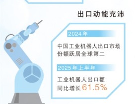 从一台机器人看制造业向新而行