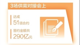 聚焦消费前沿 共话发展机遇——第五届中国国际消费品博览会侧记