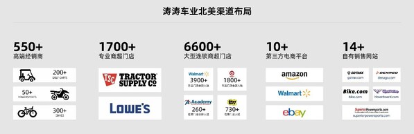 开普勒宣布完成A+轮融资 强势实现半年三轮融资