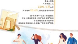 “中国购”的行李箱里有了新东西