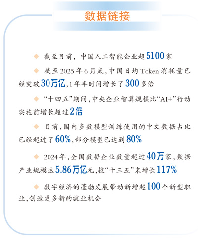 国产大模型成为“全球顶流”