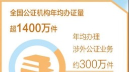 帮企业“出海”拿到“法律通行证”
