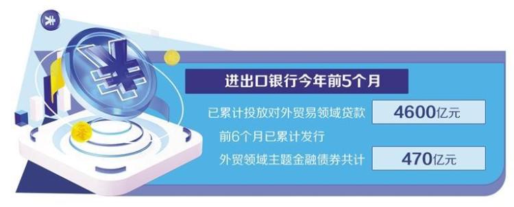 金融产品创新为外贸企业护航_fororder_617516c0-31e0-4504-acf4-628bbcbe5a15