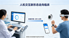 人机交互新形态走向临床