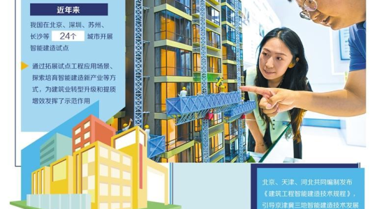数智转型打开房地产新赛道