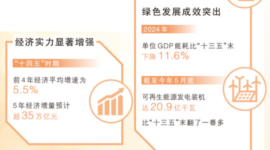 这些成就的取得，都与你我有关_fororder_ea0453c0-f57c-4a7c-b69e-c8f87fc83683