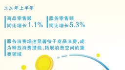 “十五五”专项规划里的“柴米油盐”