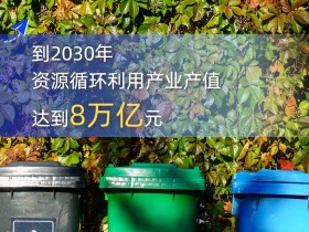 8万亿！循环经济“十五五”锚定新目标