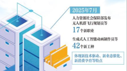 打开新职业，看见未来的无限可能（深度观察）