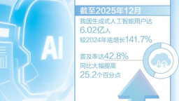 当支付遇到AI，我们期待什么？（财经观）
