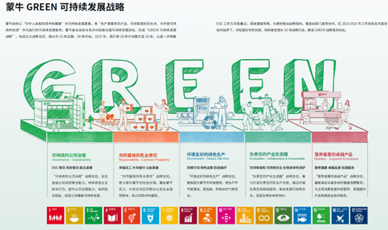 蒙牛乳业荣获2024年国际质量促可持续发展奖