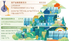 因地制宜发展特色产业（产经视野）