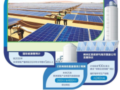 非洲追赶绿氢产业发展机遇