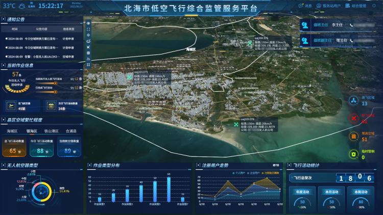 广西低空飞行综合监管服务平台上线测试运行_fororder_2