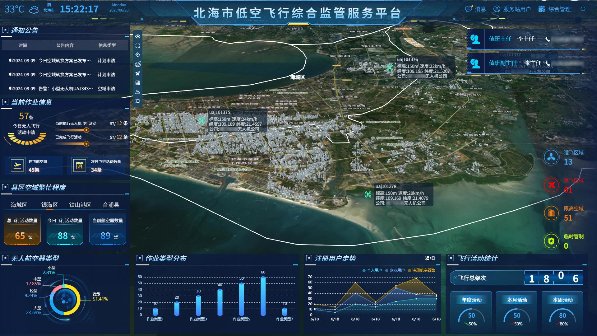 广西低空飞行综合监管服务平台上线测试运行_fororder_2