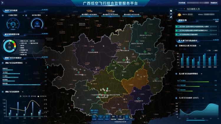 广西低空飞行综合监管服务平台上线测试运行_fororder_1