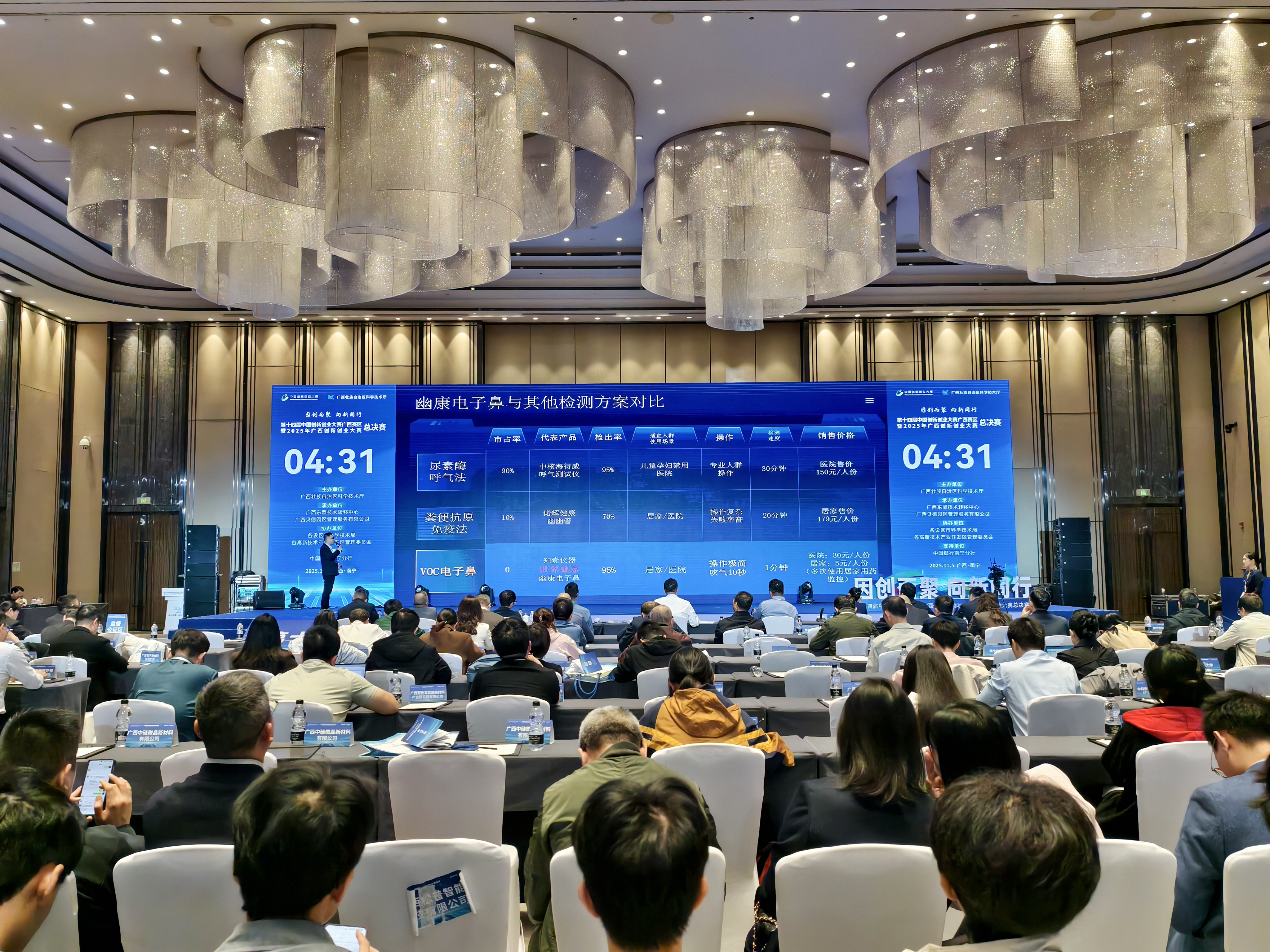 2025年广西创新创业大赛总决赛在南宁举行_fororder_微信图片_20251106081528_386_325