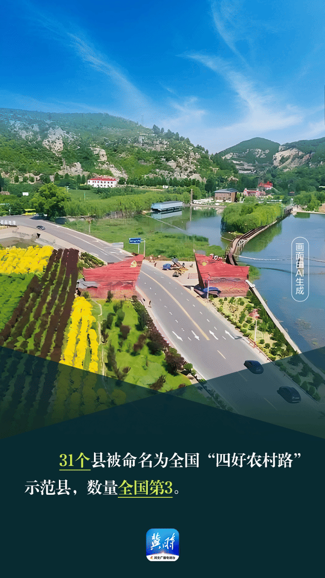 AI海报&middot;数说&ldquo;十四五&rdquo;河北答卷丨&ldquo;第一&rdquo;&ldquo;首个&rdquo; 写满答卷！加快建设交通强省，河北亮出硬核数据