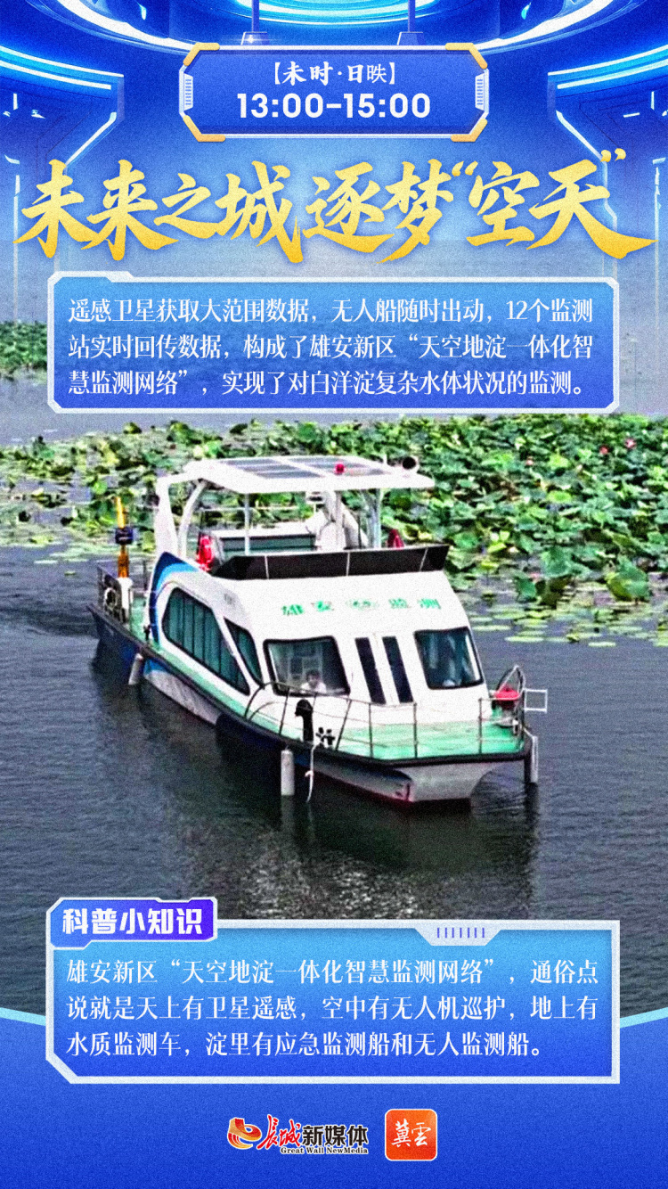 冀云海报｜科技河北 十二时辰