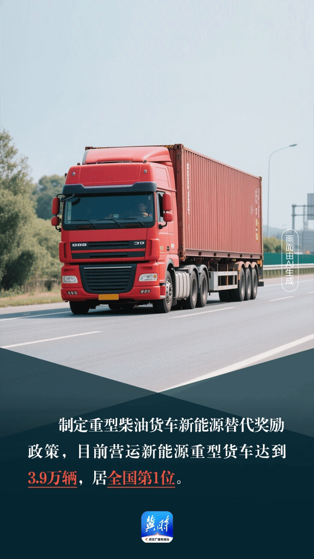 AI海报&middot;数说&ldquo;十四五&rdquo;河北答卷丨&ldquo;第一&rdquo;&ldquo;首个&rdquo; 写满答卷！加快建设交通强省，河北亮出硬核数据