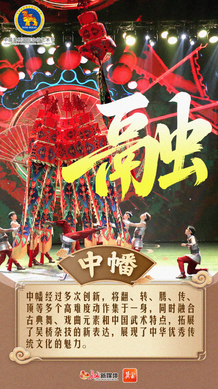 冀云海报｜杂技有奇秀，等你来“桥”