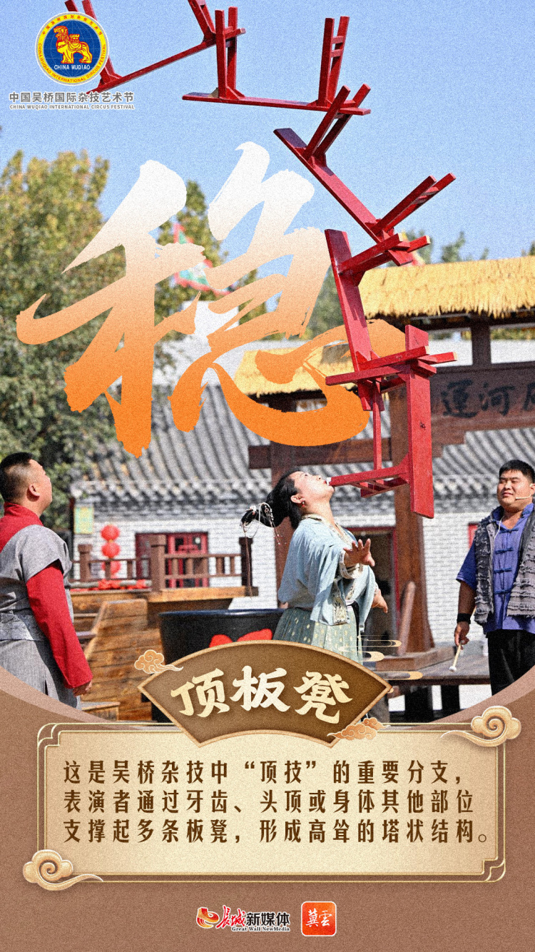 冀云海报｜杂技有奇秀，等你来“桥”