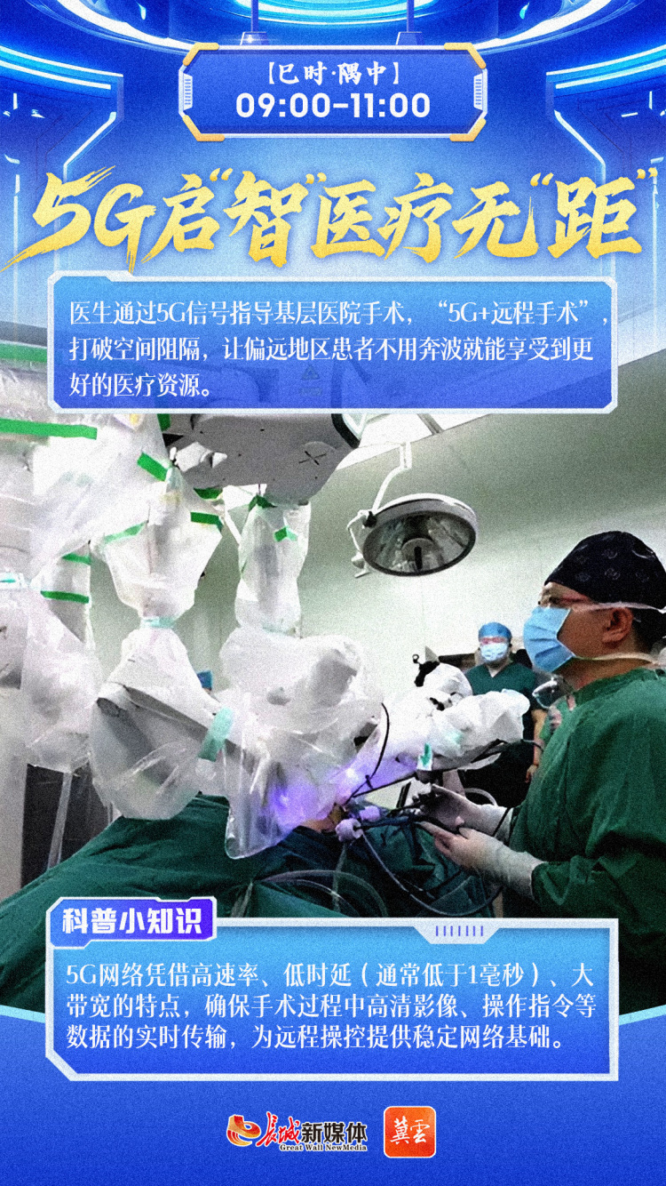 冀云海报｜科技河北 十二时辰