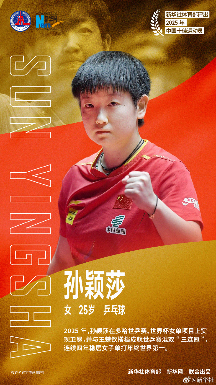 亮眼答卷！河北体育这些“全国第一”很硬核