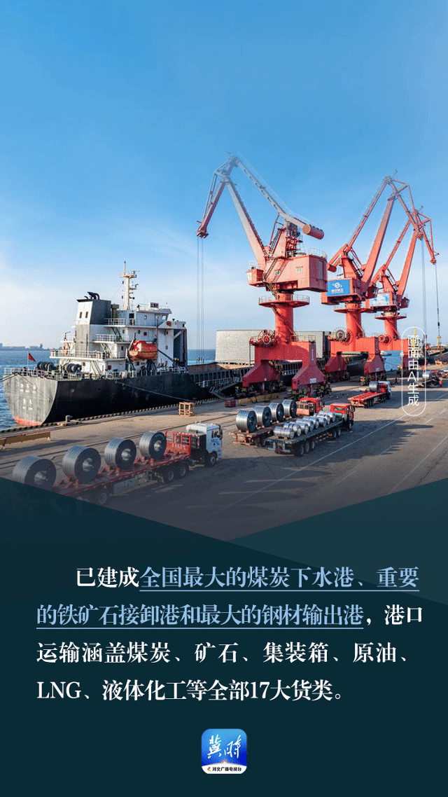 AI海报&middot;数说&ldquo;十四五&rdquo;河北答卷丨&ldquo;第一&rdquo;&ldquo;首个&rdquo; 写满答卷！加快建设交通强省，河北亮出硬核数据