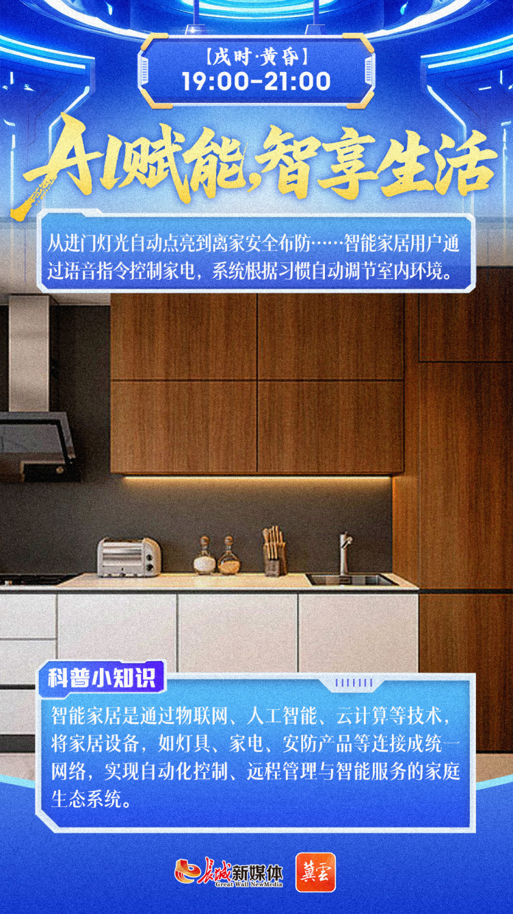 冀云海报｜科技河北 十二时辰