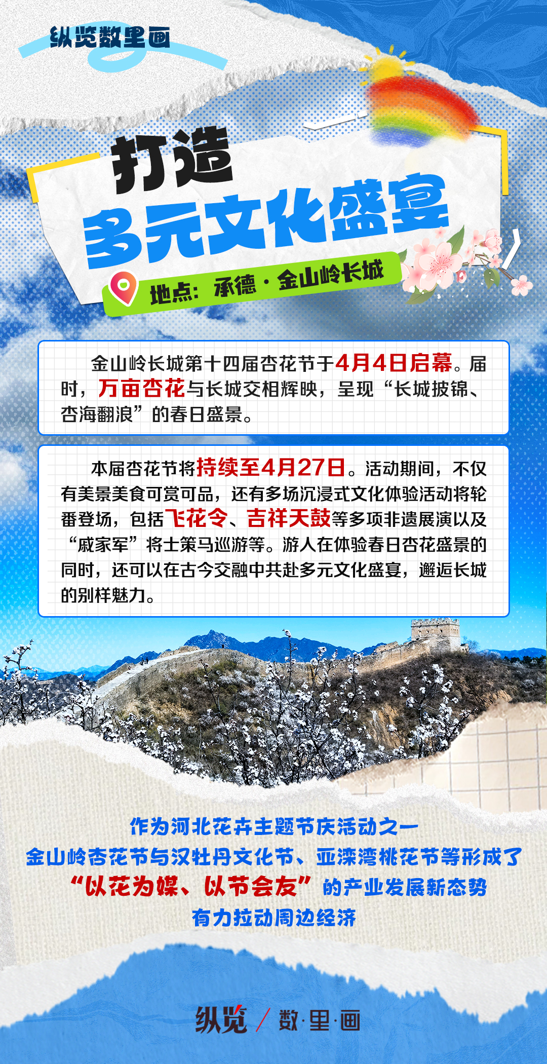 以花为媒 河北绽放春日经济新活力