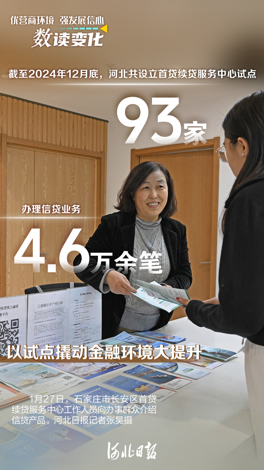 海报丨优营商环境，强发展信心！一组数字带你见证河北新变化