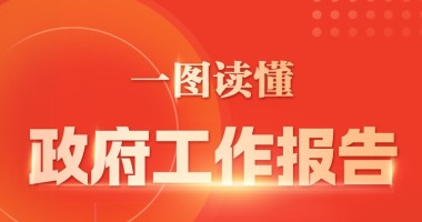 长图丨一图读懂2026年河北省政府工作报告