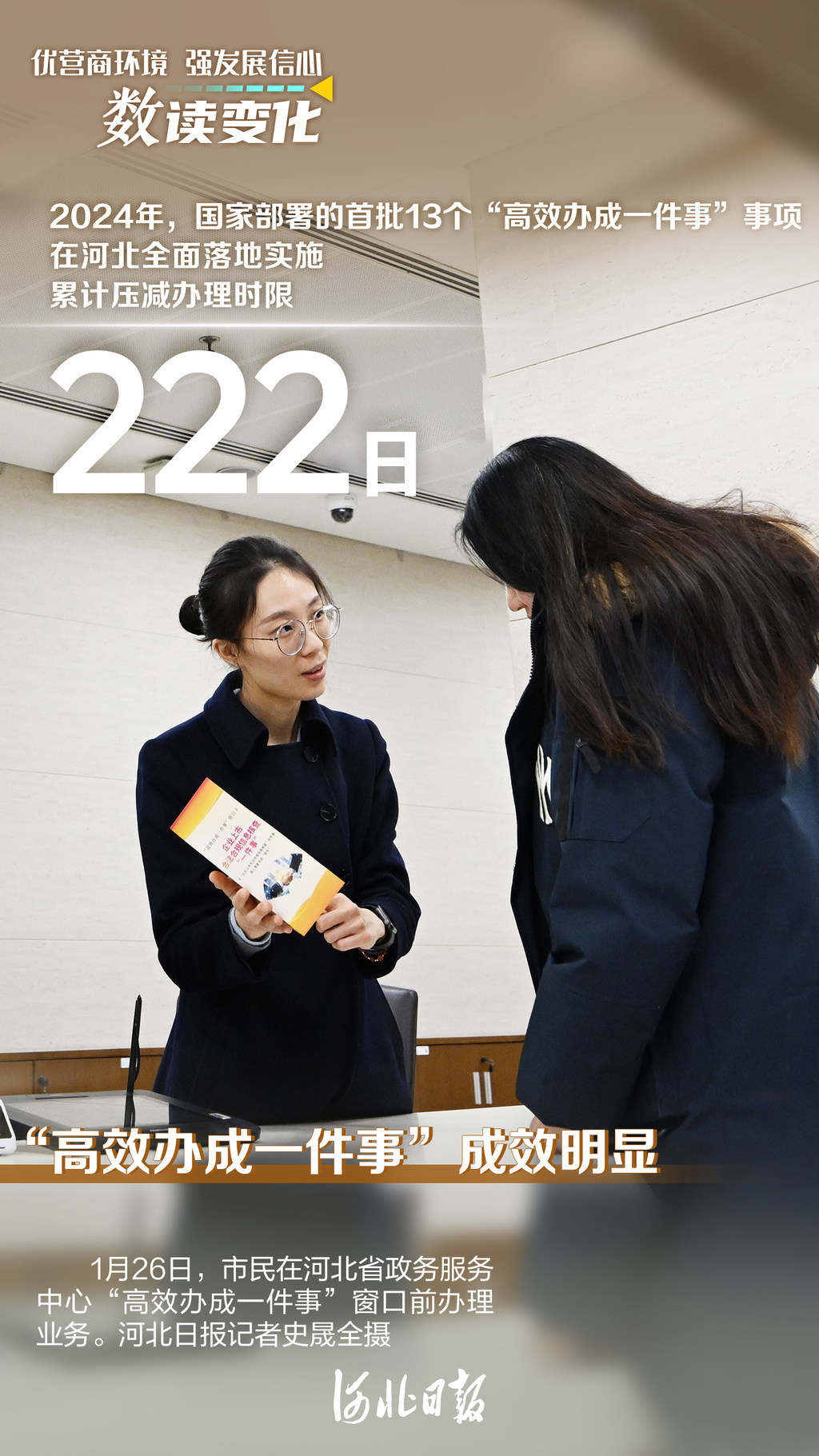 海报丨优营商环境，强发展信心！一组数字带你见证河北新变化