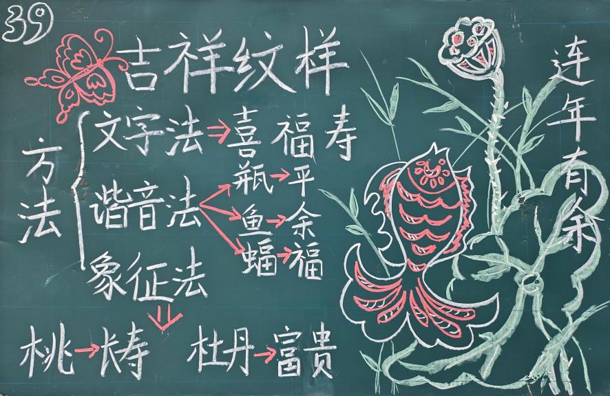 石家庄市西里小学：“粉笔生花”板书尽显教学魅力